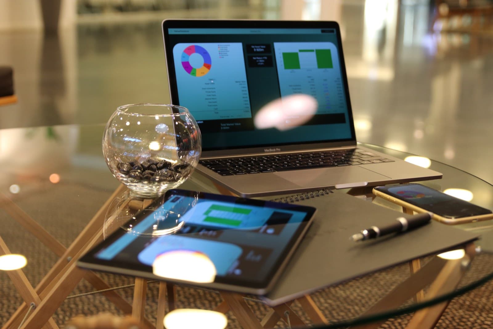 Reporting across laptop, tablet and phone